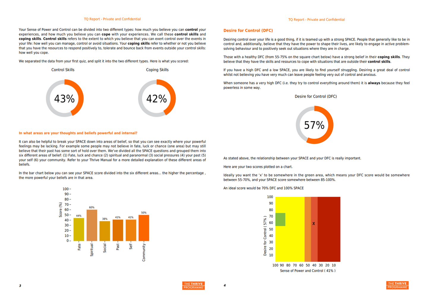 - Adult Emetophobia Programme